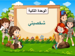 عرض بوربوينت درس كيف أتصرف إذا خرجت أمي من المنزل