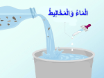 بوربوينت درس الماء والمخاليط مادة العلوم الصف السادس الابتدائي
