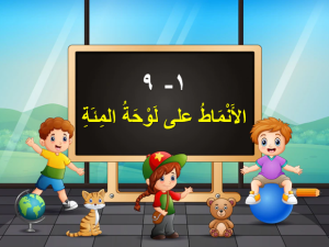 بوربوينت درس الأنماط على لوحة المئة مادة الرياضيات الصف الثاني الابتدائي