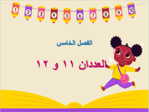 بوربوينت درس العددان 11 و 12 مادة الرياضيات الصف الأول الابتدائي