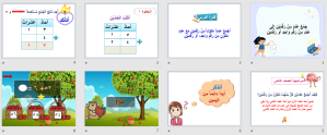 بوربوينت درس جمع عدد من رقمين إلي عدد مادة الرياضيات الصف الثاني الابتدائي
