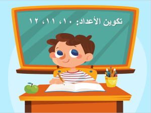بوربوينت درس تكوين الأعداد 10 و 11 و 12 مادة الرياضيات الصف الأول الابتدائي