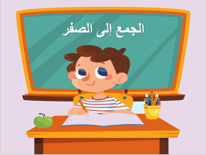 بوربوينت درس الجمع إلى الصفر مادة الرياضيات الصف الأول الابتدائي