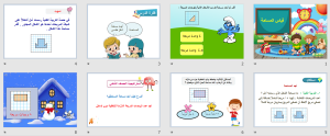بوربوينت درس قياس المساحة مادة الرياضيات الصف الثالث الابتدائي