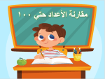 بوربوينت درس مقارنة الأعداد حتي 100 مادة الرياضيات الصف الأول الابتدائي