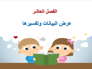 بوربوينت تهيئة الفصل العاشر عرض البيانات وتفسيرها مادة الرياضيات الصف الثالث الابتدائي