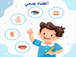 بوربوينت درس أعضاء جسمي مادة لغتي للصف الأول الابتدائي
